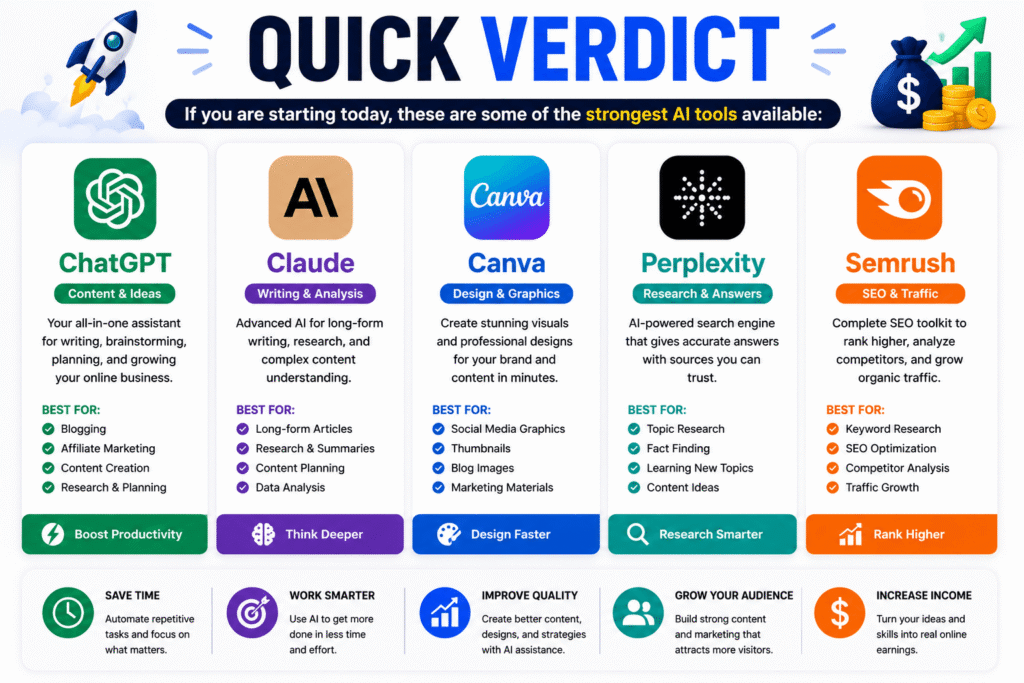 Best AI tools to make money online quick verdict