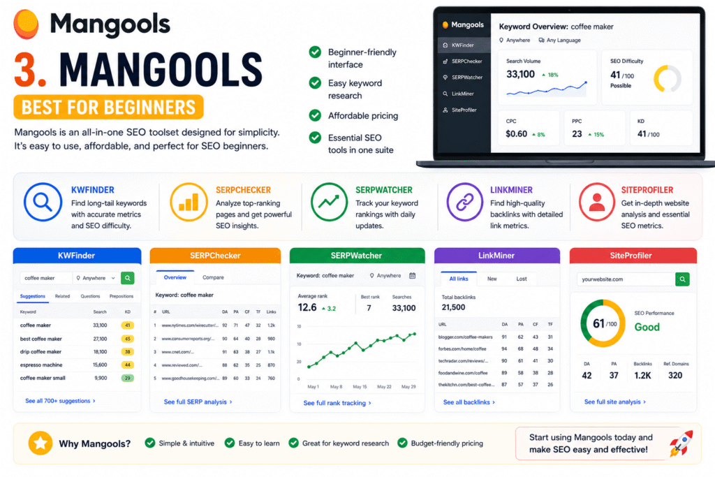 SE Ranking SEO platform features