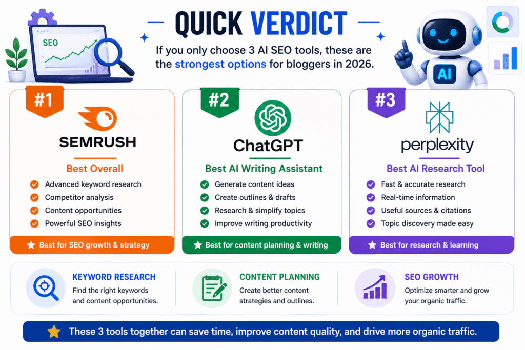 Best AI SEO tools quick verdict