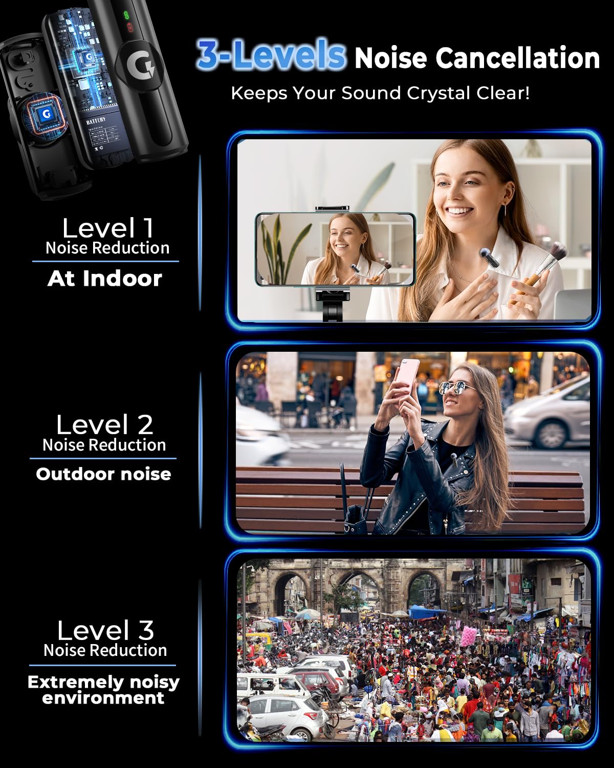 GRENARO Mic for YouTube Wireless, 3-Level Adjustable Noise Reduction Mic Wireless,S12 Wireless Microphone for Youtubers with LED Indicator Light (Single Channel Type-C Port Version) - Image 4